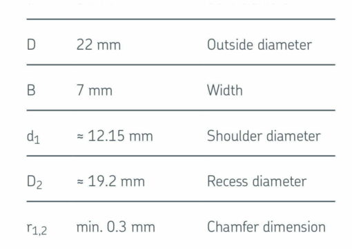 Dimensjoner og mål for kulelager SKF 608-2RSH